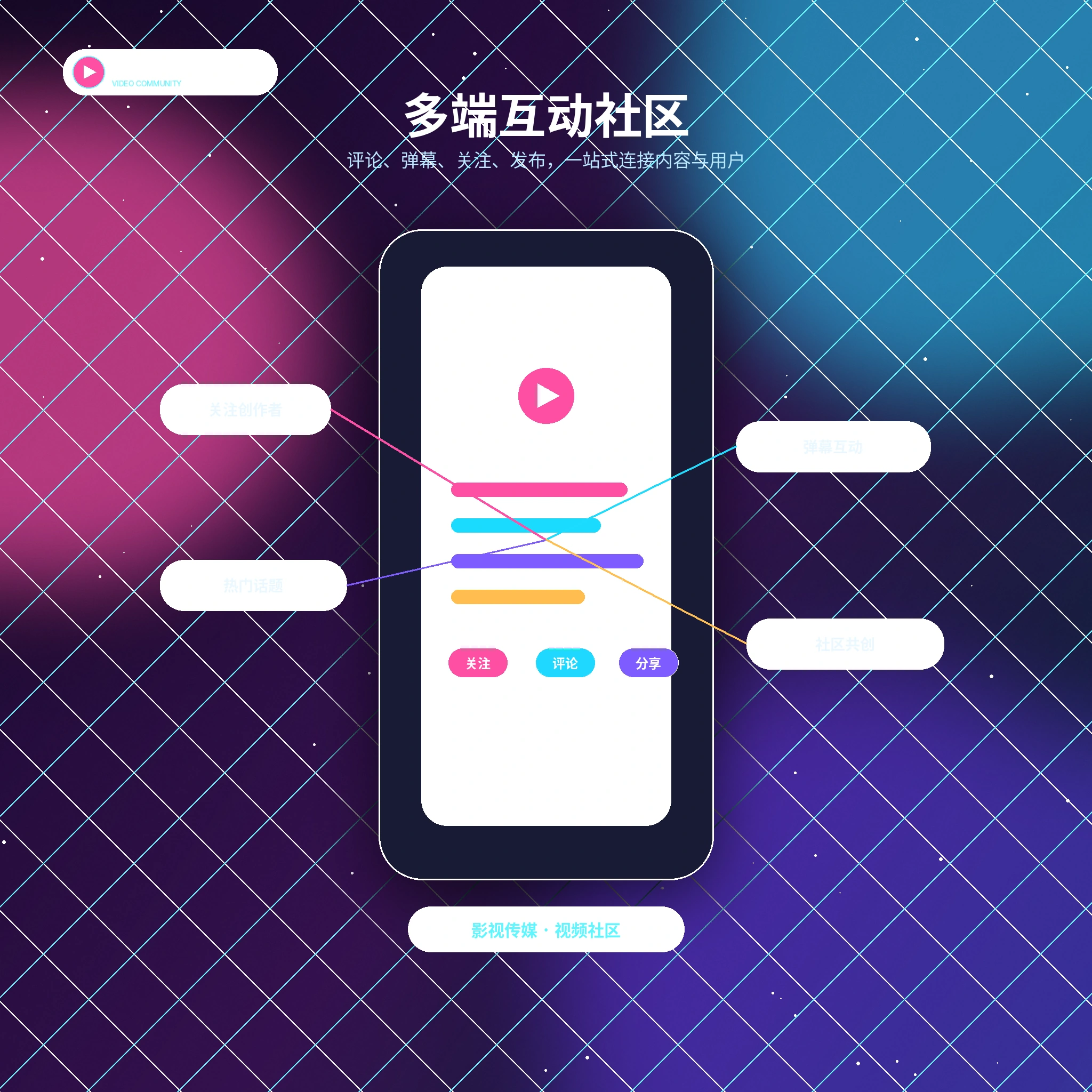糖心vlog移动端APP服务与资料管理